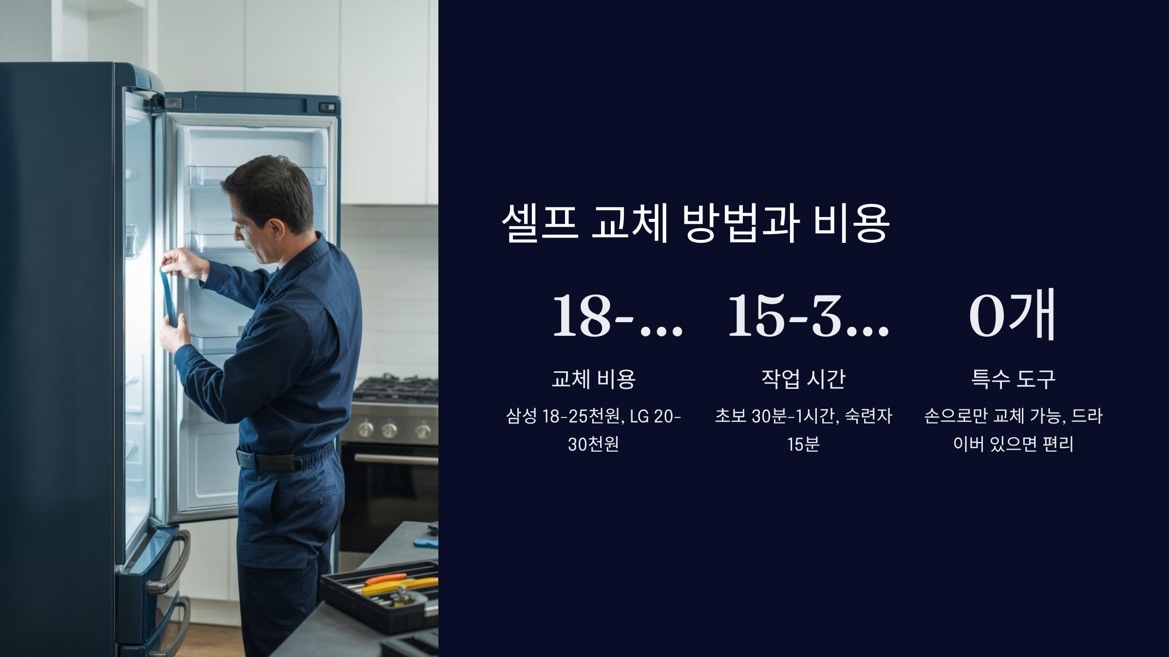 셀프 교체 방법과 비용