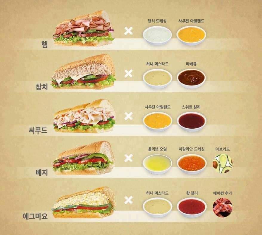 서브웨이 꿀조합