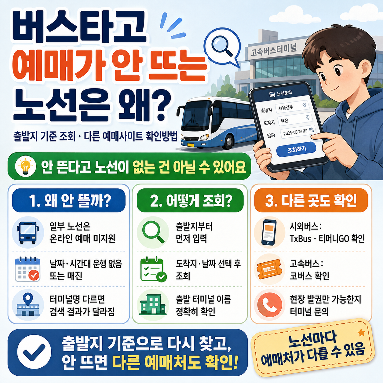버스타고 예매가 안 뜨는 노선은 왜? 출발지 기준 조회·다른 예매사이트 확인방법
