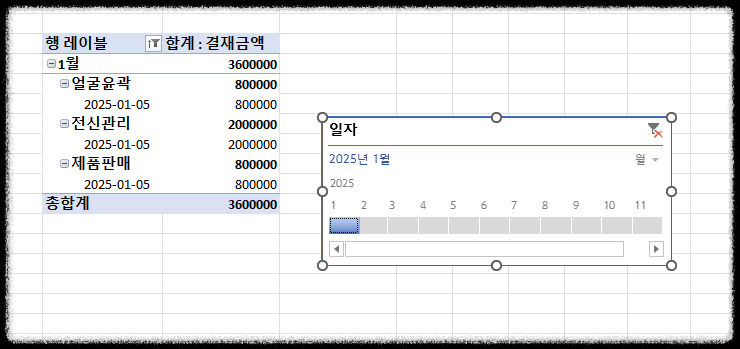 엑셀 피벗테이블 활용, 실무에서 바로 적용하는 매출 데이터 분석 자동화 핵심 도구 매출관리분석 피부관리실 샵 숍