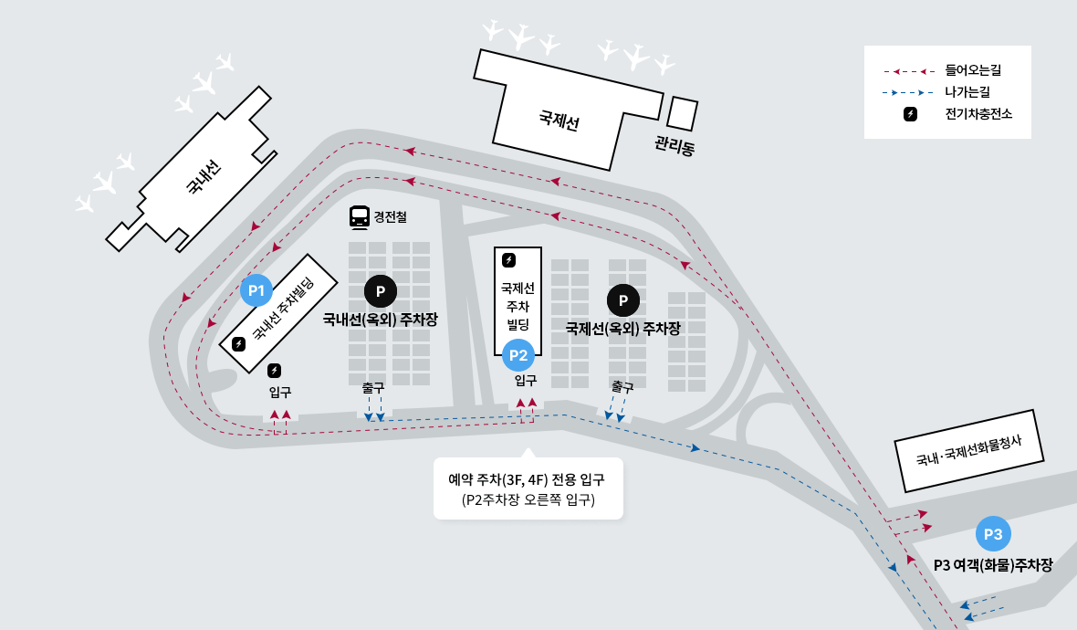 김해공항 주차장