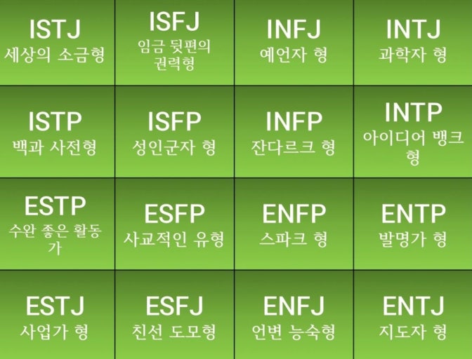 MBTI