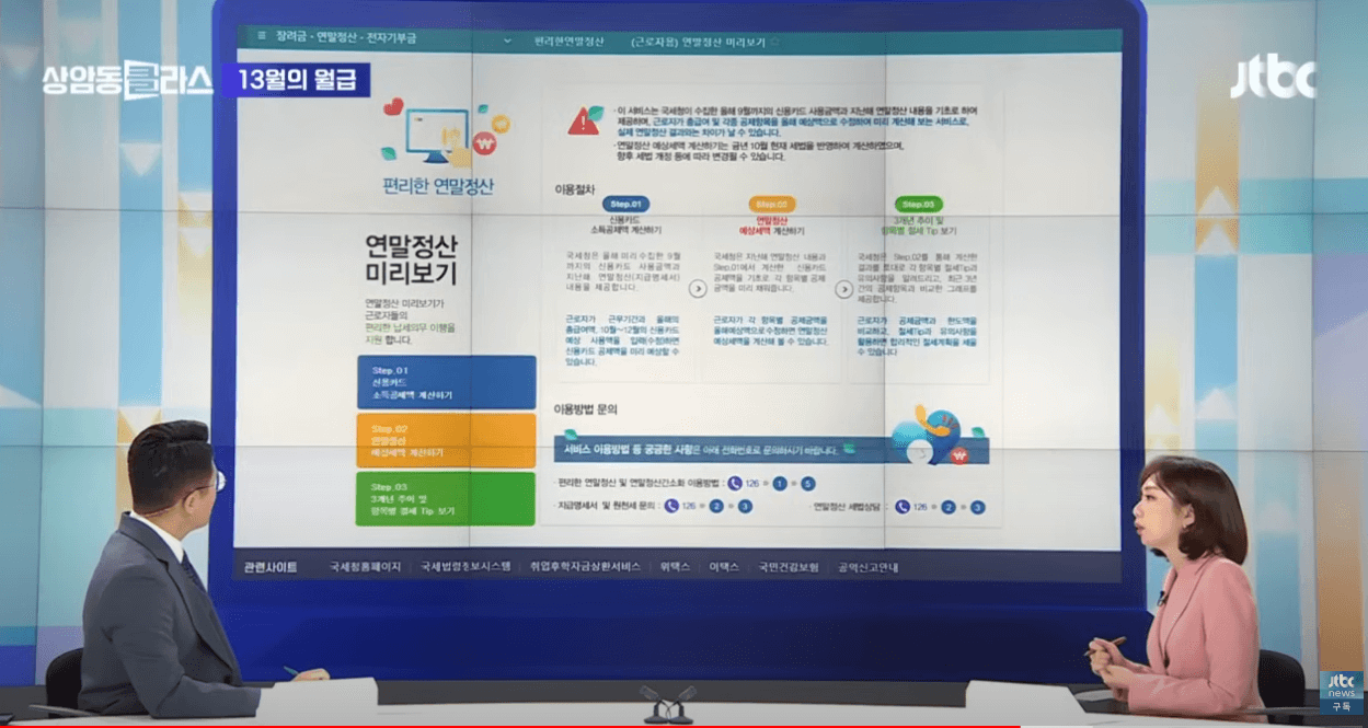 2024년 연말정산 ; 결제수단 소득공제율, 신설/달라진 공제항목, 신용카드 소득공제액 계산
