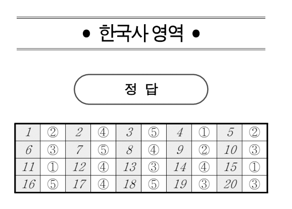 2025년 3월 고3 모의고사 답지