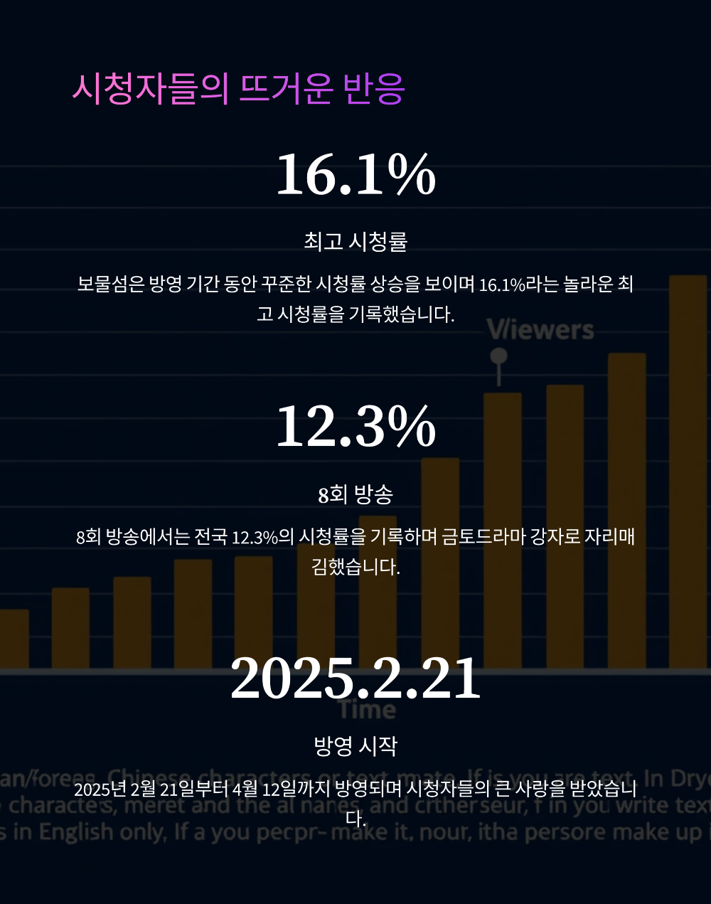 보물섬 드라마&amp;#44; 모든 것을 건 복수극&amp;#44; 16부작 몰아보기 정보