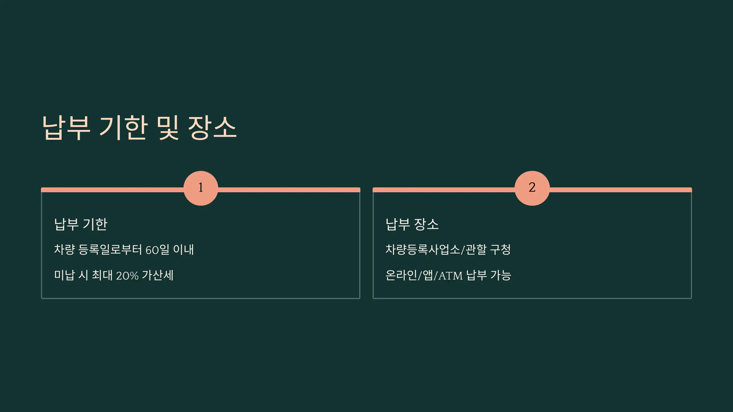 자동차 취등록세, 언제 내야 하나요?