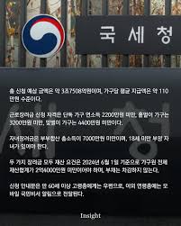 근로장려금 조회방법, 홈택스에서 쉽게 확인하기