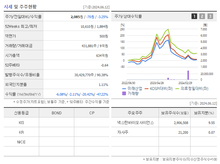 미래산업_기업개요