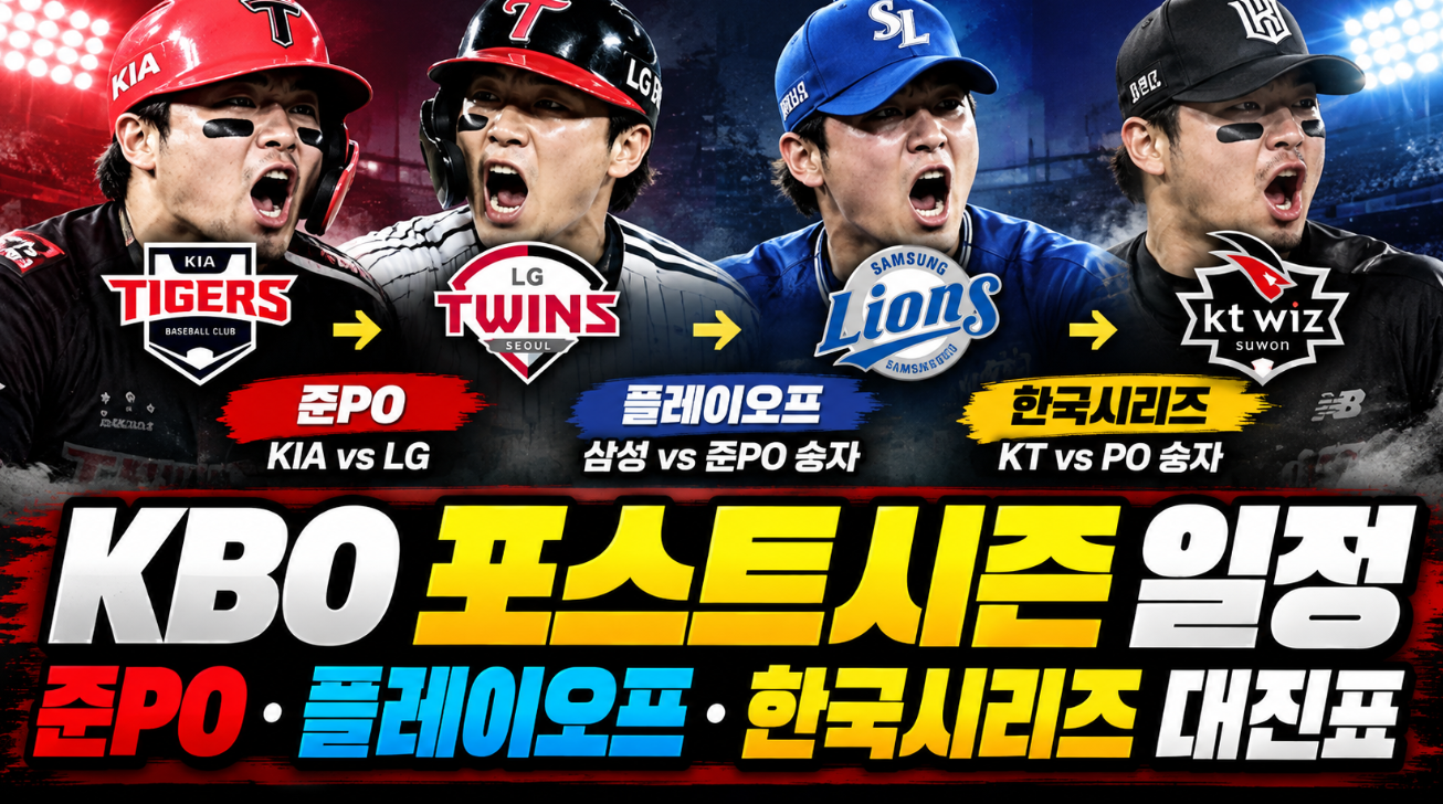 KBO 포스트시즌 일정|준PO·플레이오프·한국시리즈 대진표