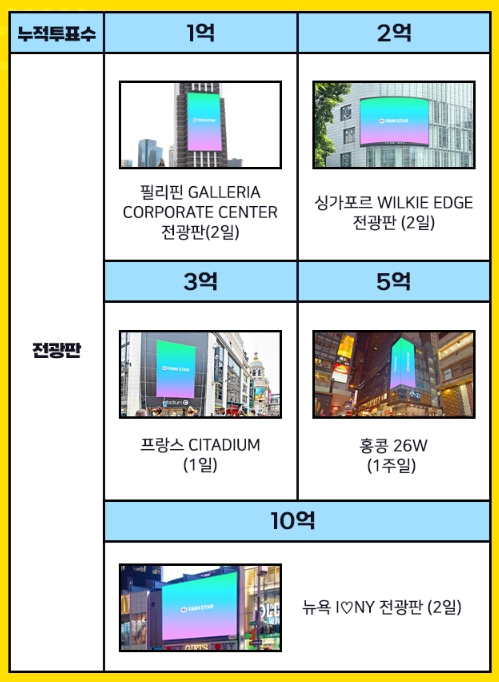 팬앤스타
