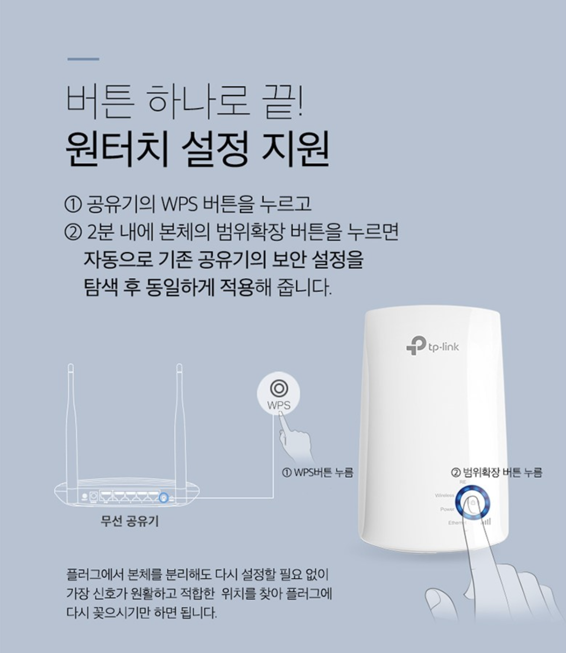 버튼 하나로 와이파이 증폭기 설치하는 방법을 알려주는 이미지