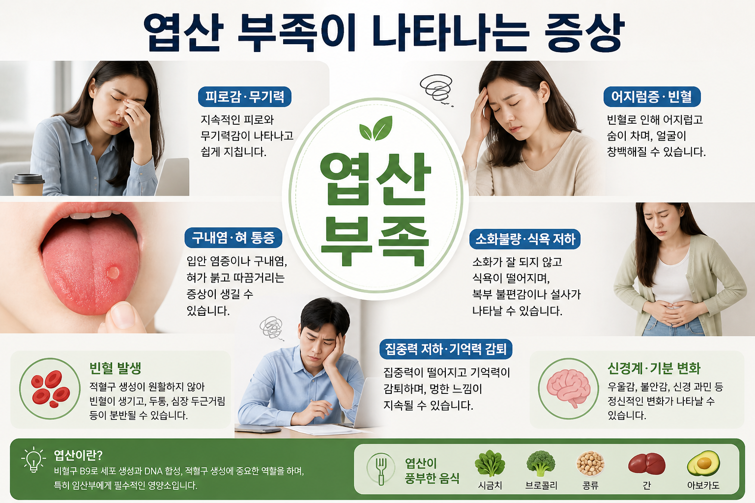 엽산 부족이 나타나는 증상