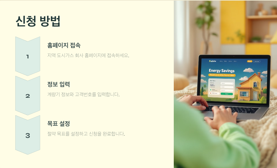 💡 도시가스 캐시백! 꼭 알아야 할 혜택 5가지