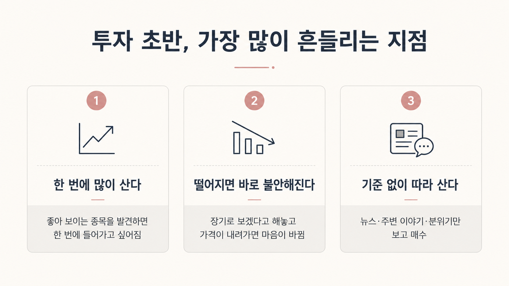 초보 투자자가 가장 많이 흔들리는 3가지 실수(한 번에 많이 사기, 떨어지면 불안해지기, 기준 없이 따라 사기)를 보여주는 이미지