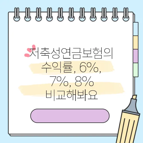 저축성연금보험의 수익률, 6%, 7%, 8% 비교해봐요