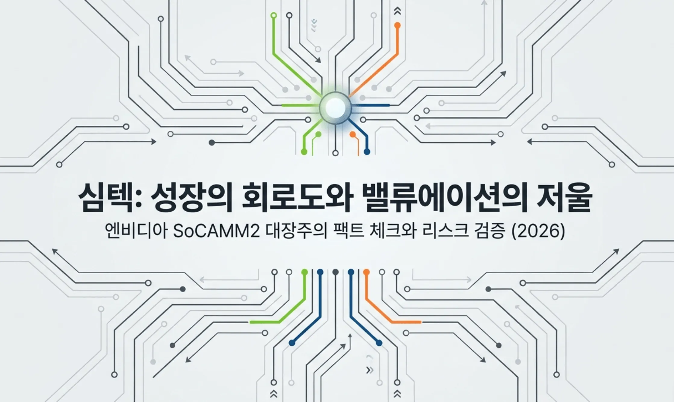 심텍 주가 전망을 정리한 블로그 대표 이미지. 이 이미지는 엔비디아 소캠2 대장주로 떠오른 심텍의 1년 만에 6배 급등 배경, 메모리 PCB 세계 1위 사업 구조, 적자에서 영업이익 10배로 향하는 실적 턴어라운드, 증권사 목표주가, 전환사채 오버행 리스크까지 핵심 정보를 시각적으로 전달하며, 블로그의 심텍 주가 전망과 소캠2 모멘텀 분석 주제를 대표하여 설명함