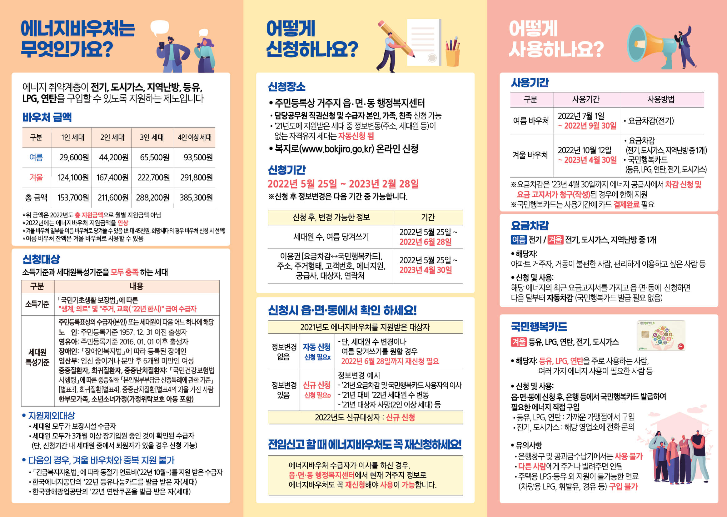 겨울철 난방비 국가 지원