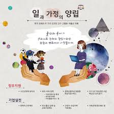 일과 가정 양립 문제: 여성의 고통, 사회의 손실