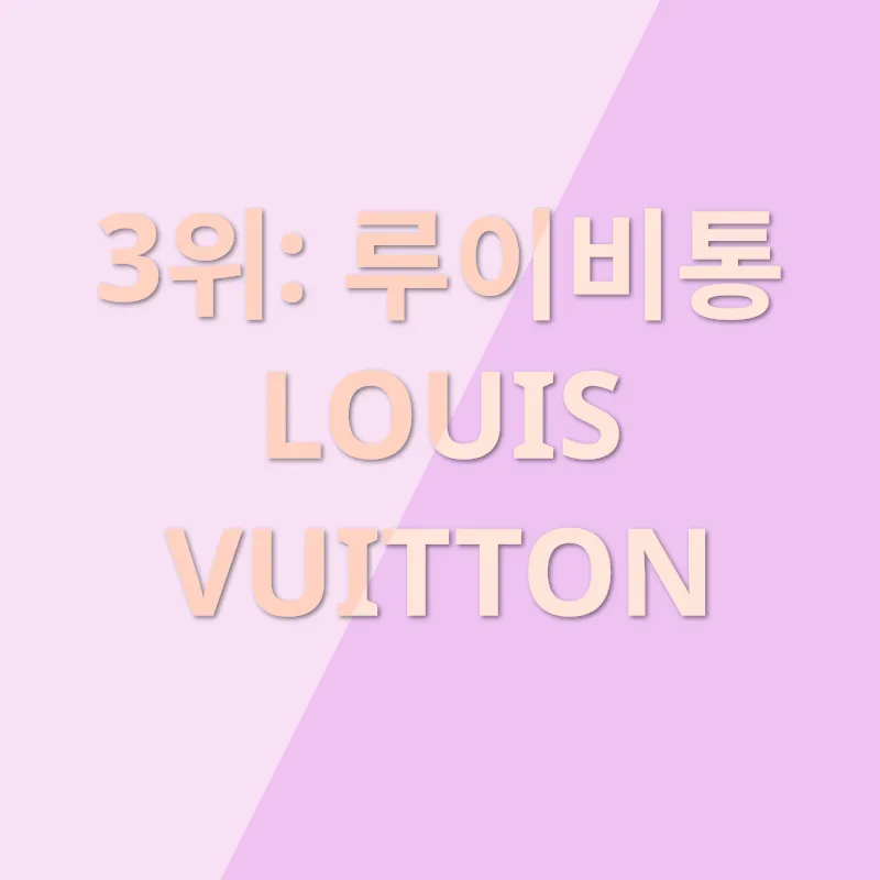 명품 순위 돌아보기_3
