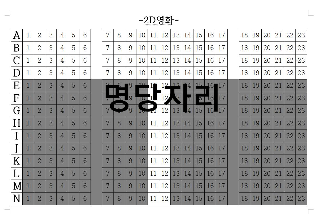 2D영화 볼때 좋은 명당자리 사진