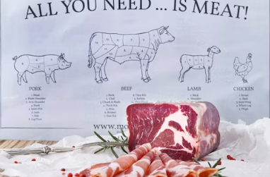 정육점 창업에 대하여 알아보기