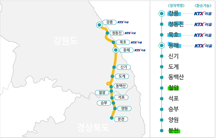 운행 노선 및 시간