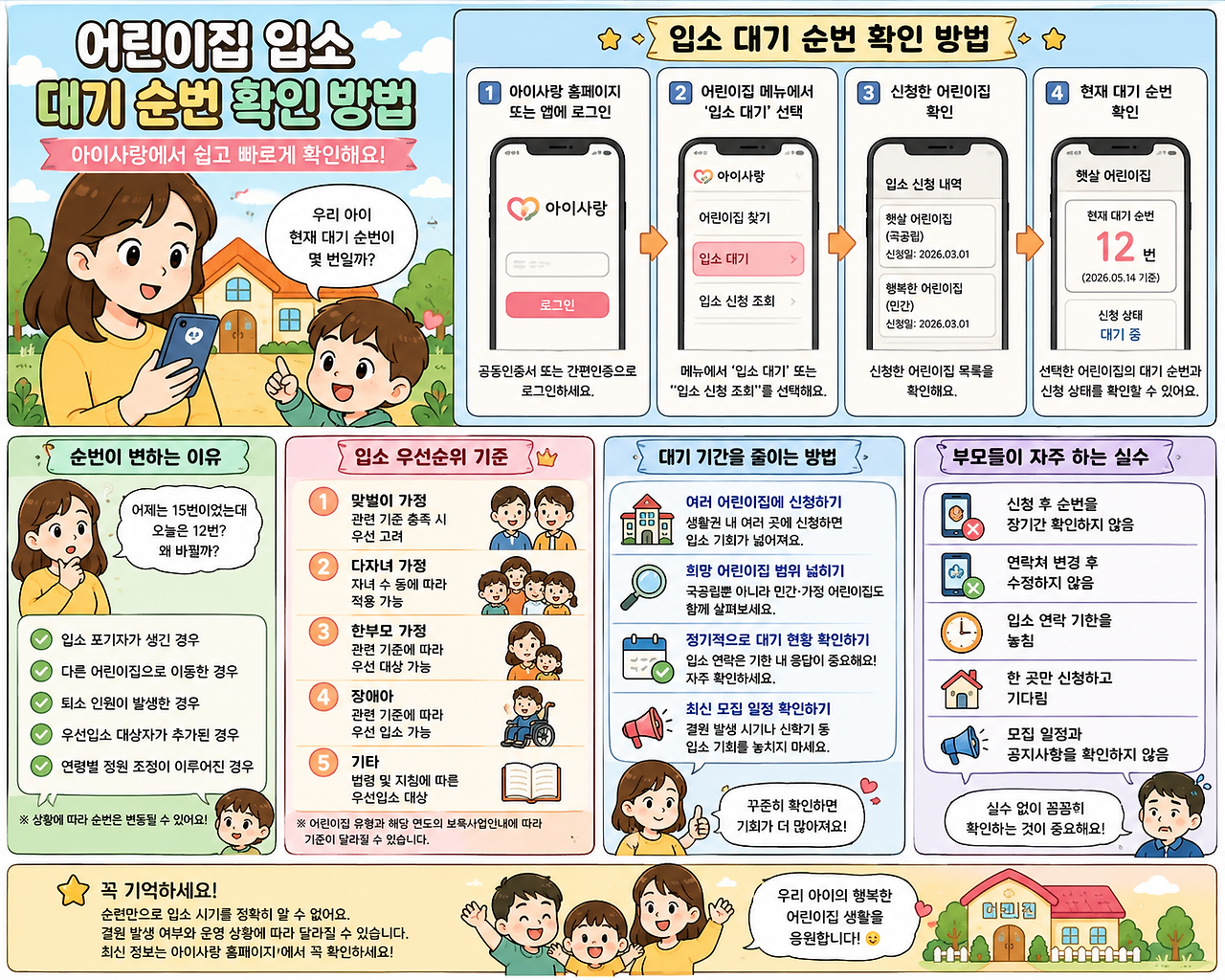 어린이집 입소 대기 순번 확인 방법 총정리