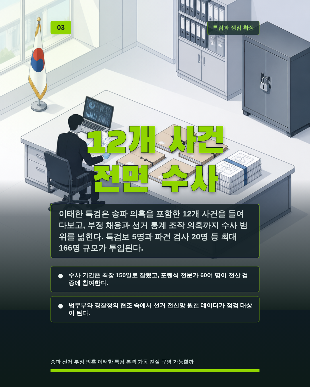 12개 사건 전면 수사