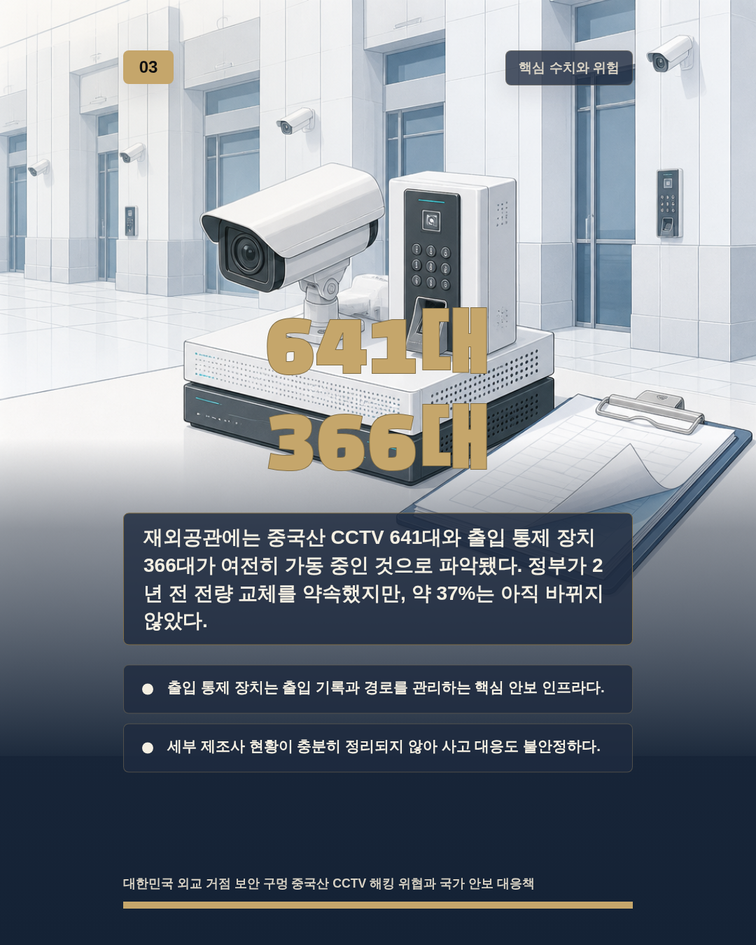 641대 366대