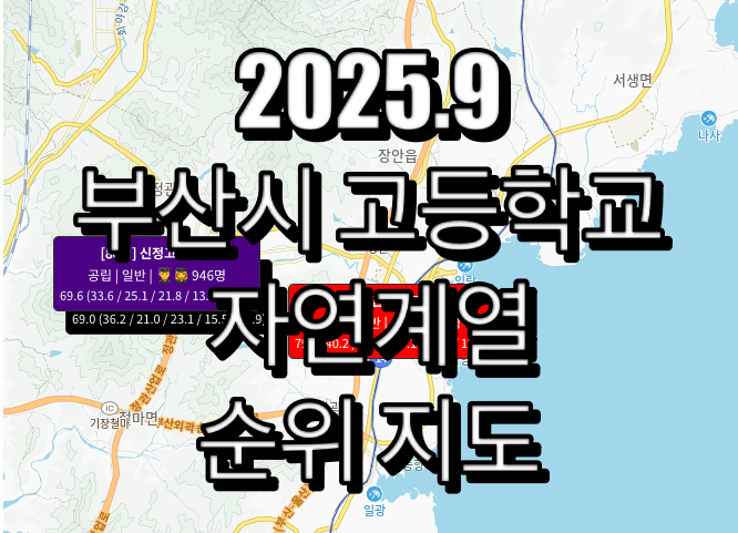 부산시 고등학교 순위