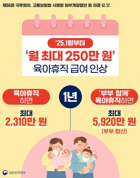 육아휴직-급여-인상-안내
