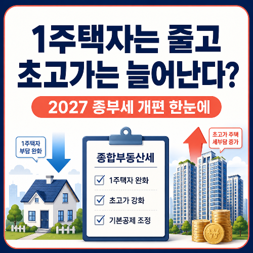 2027_종부세_개편