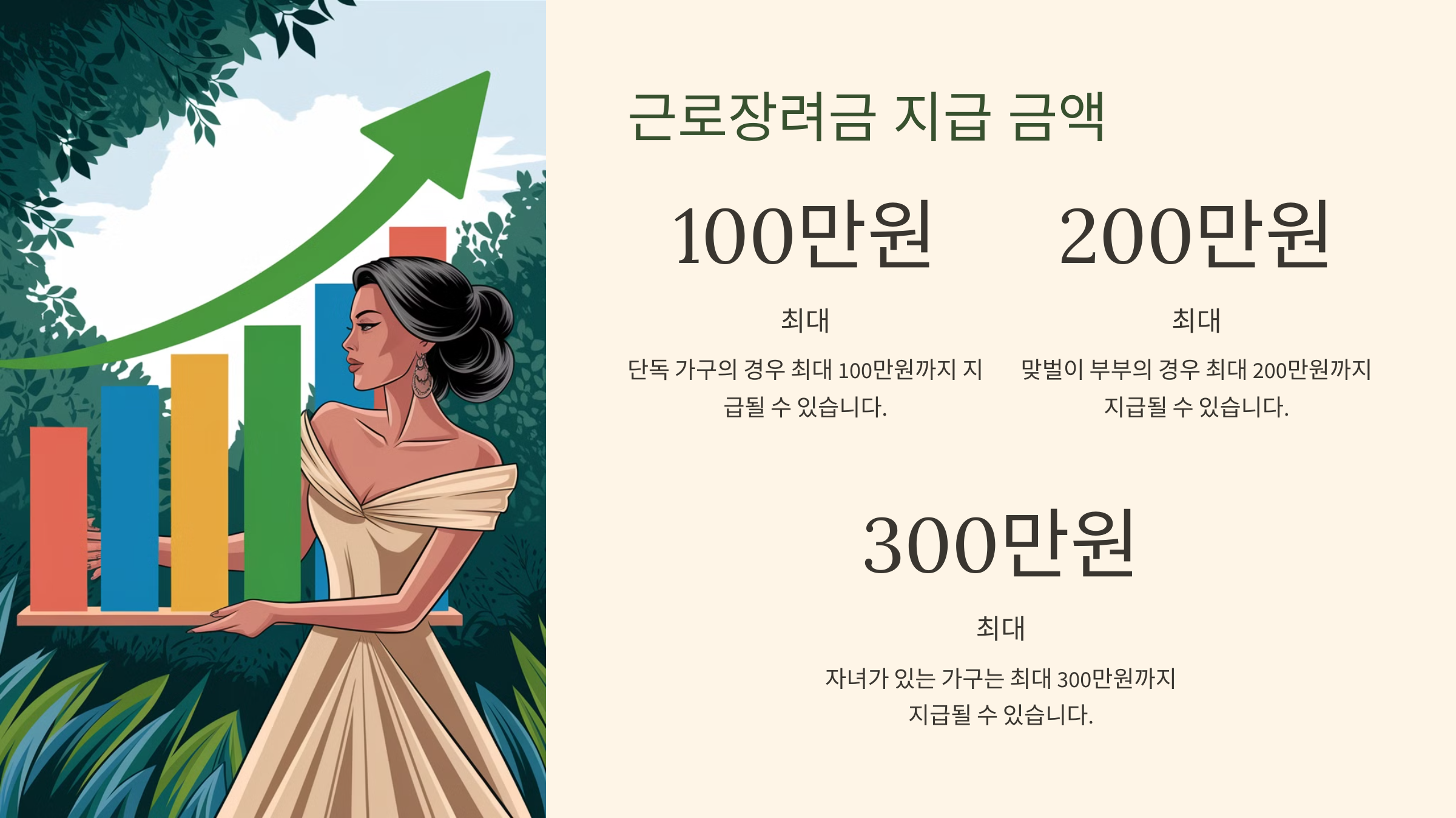 근로장려금 지급일 조회 방법과 자격 조건