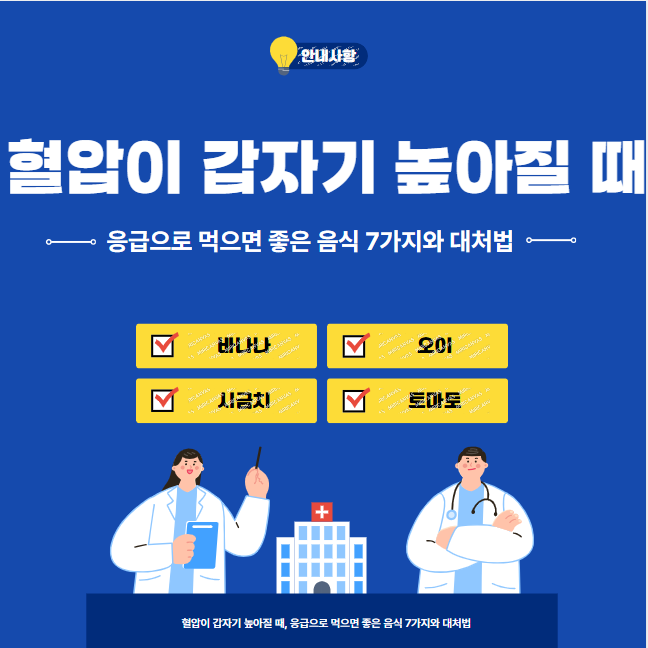 혈압이 갑자기 높아질 때, 응급으로 먹으면 좋은 음식 7가지와 대처법