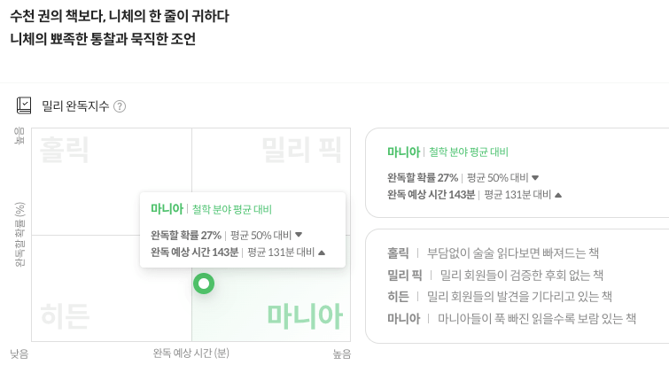 밀래의 서재 베스트셀러 10