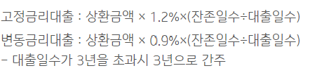 기업은행 주택담보대출