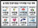 2025 정읍시 추석 소상공인 특별지원금-지자체별지원금