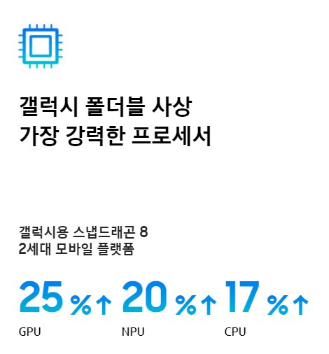 갤럭시 Z 플립5