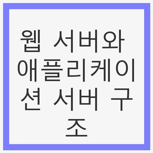 웹 서버와 애플리케이션 서버 구조