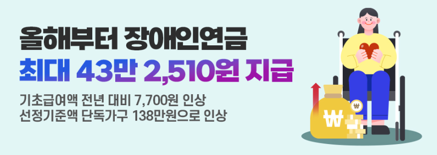 2025 장애인연금 신청 안내: 급여액, 기준, 방법 총정리