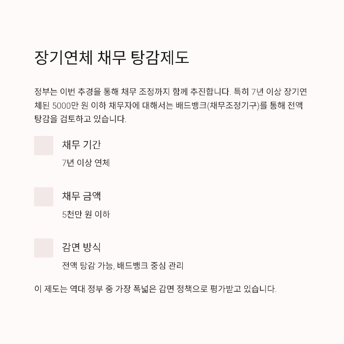 민생회복 지원금