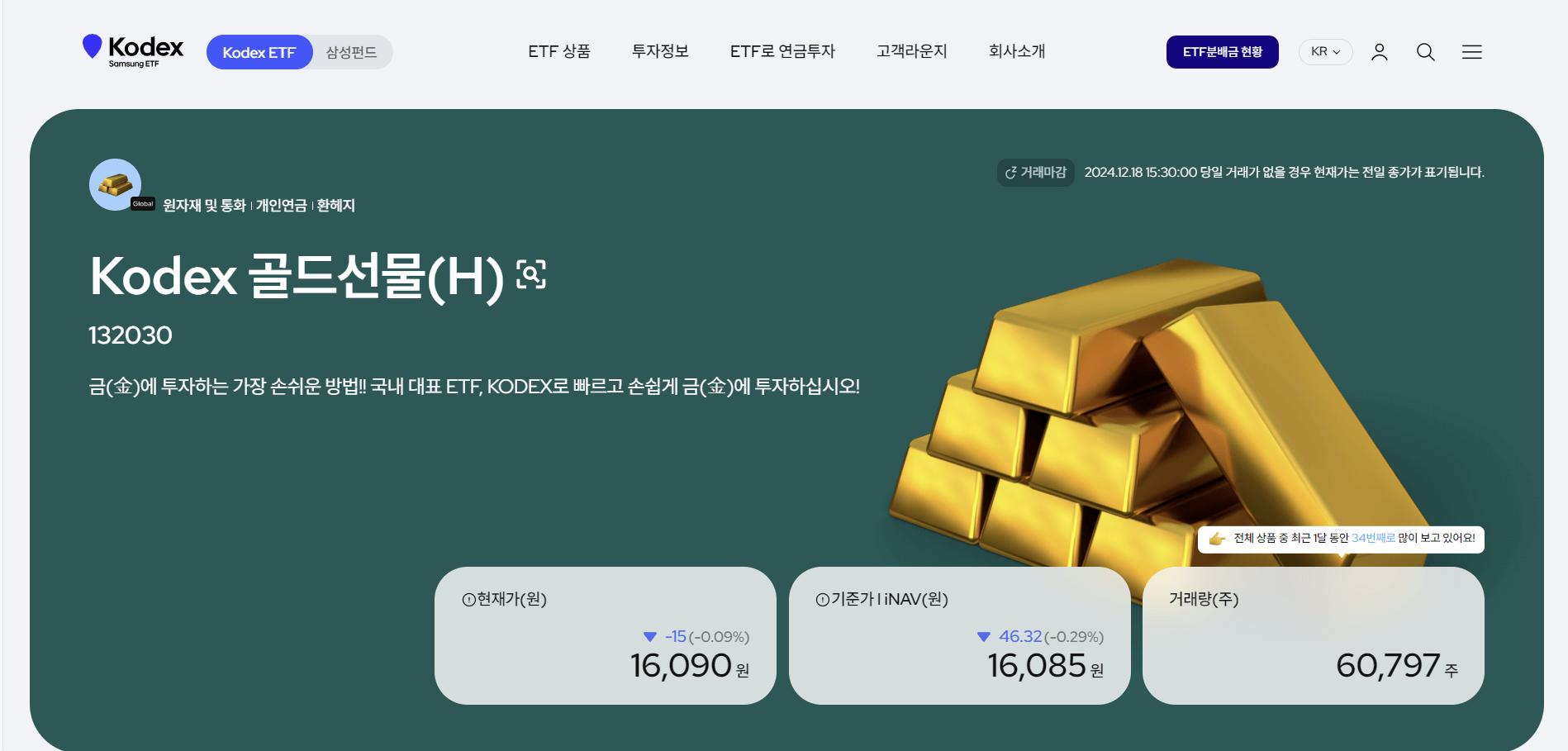 KODEX 골드선물(H)