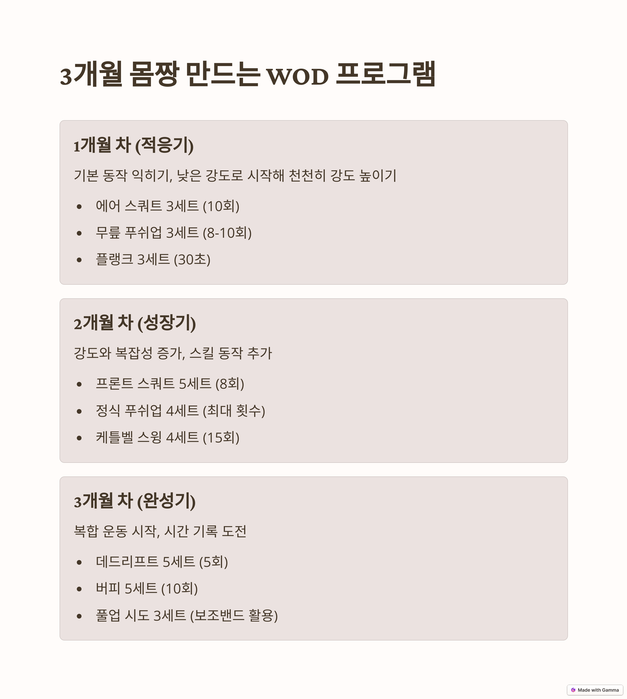 3개월 안에 몸짱 만들기! 초보자 맞춤 WOD 프로그램
