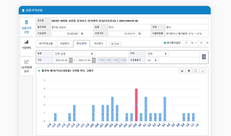 인포21c 입찰정보