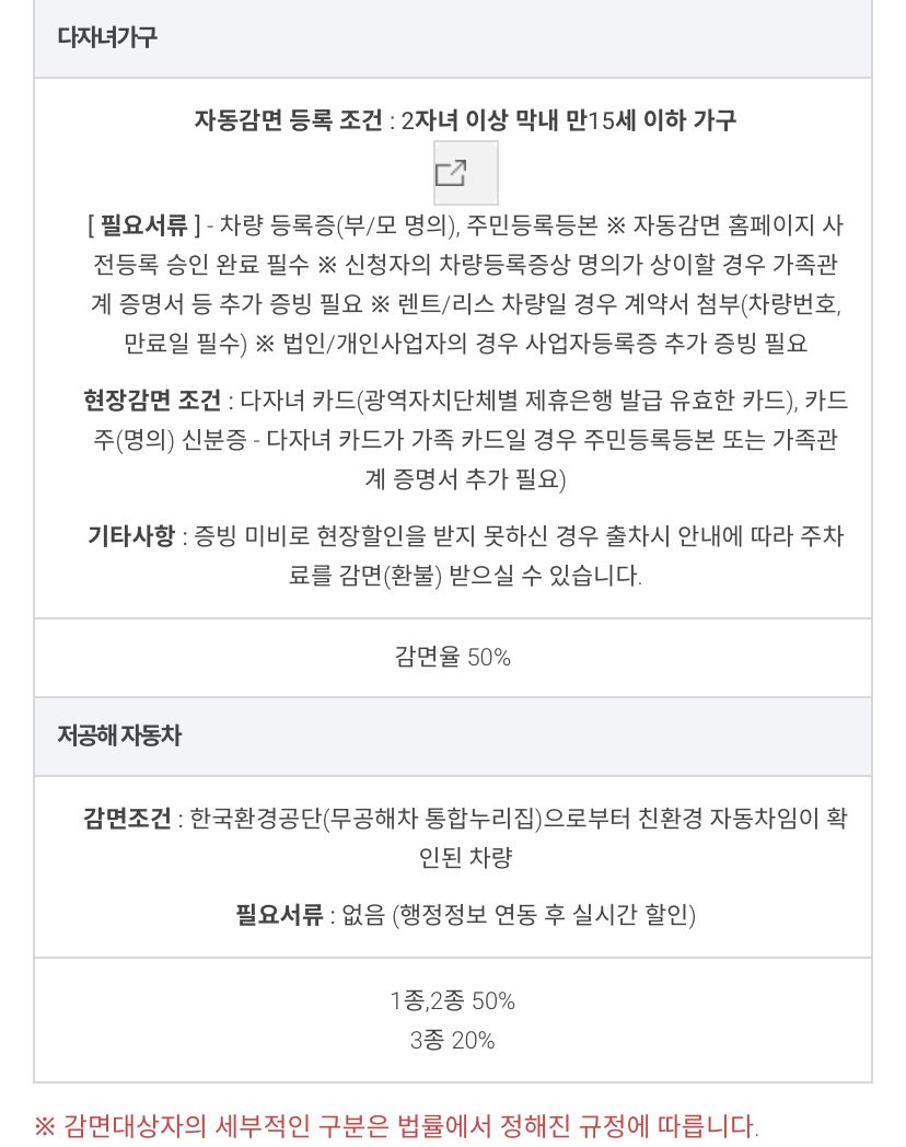 인천공항 주차요금