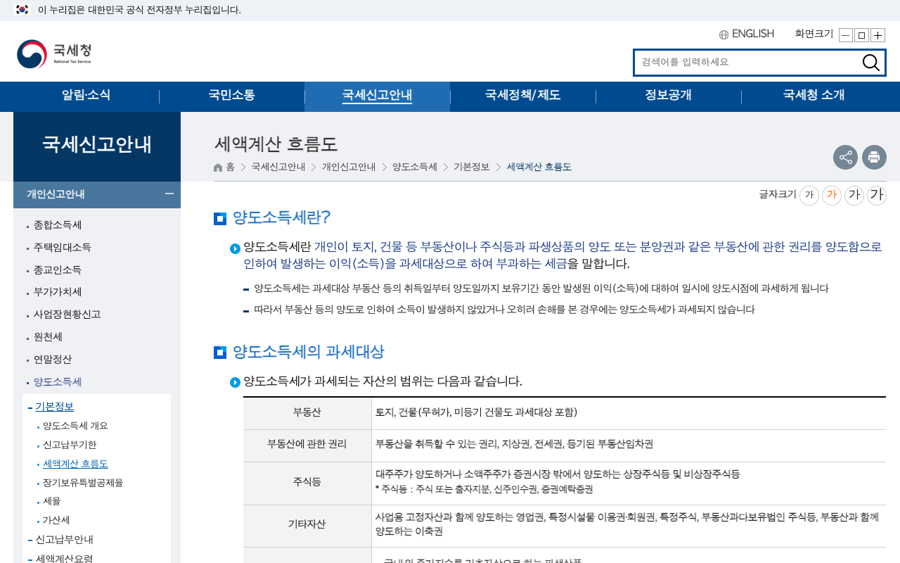국세청 홈페이지 화면