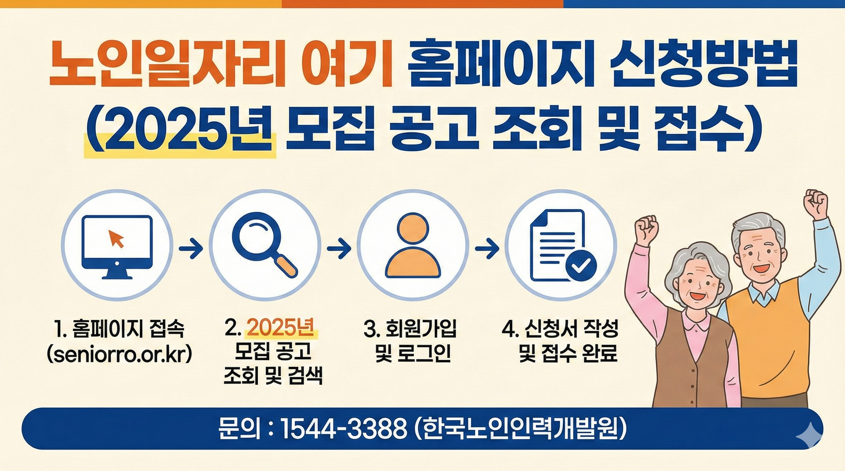 노인일자리 여기 홈페이지 신청방법