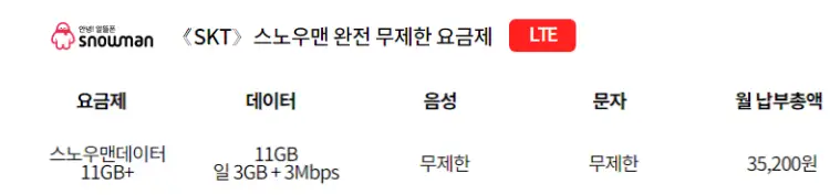 스노우맨-SKT-모두무제한-요금제