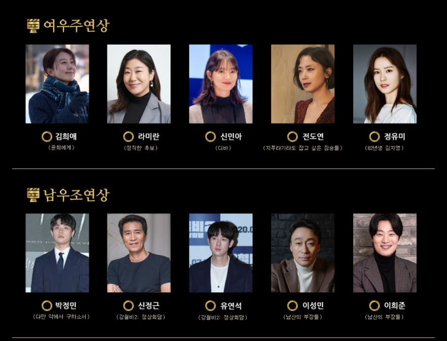 2021 청룡영화제 여우주연상