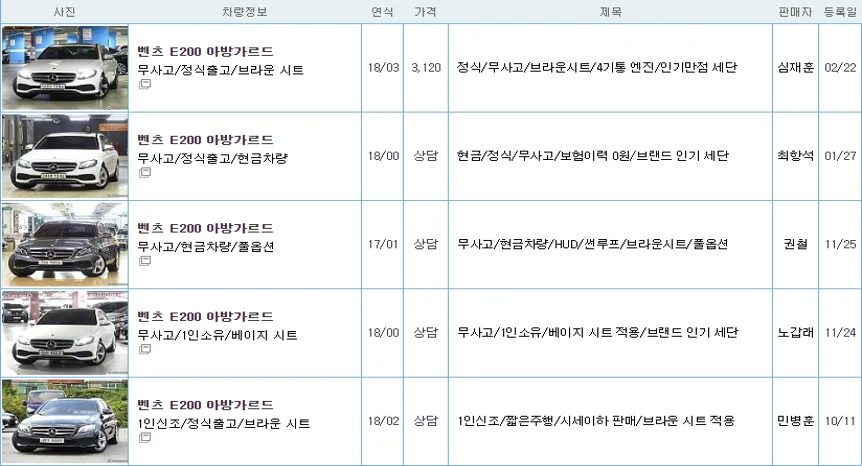 벤츠 E200 중고 가격
